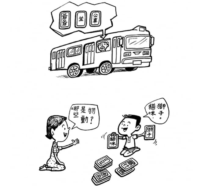 幼兒活用識字卡(紅色)：幼兒學前教育系列*新版*